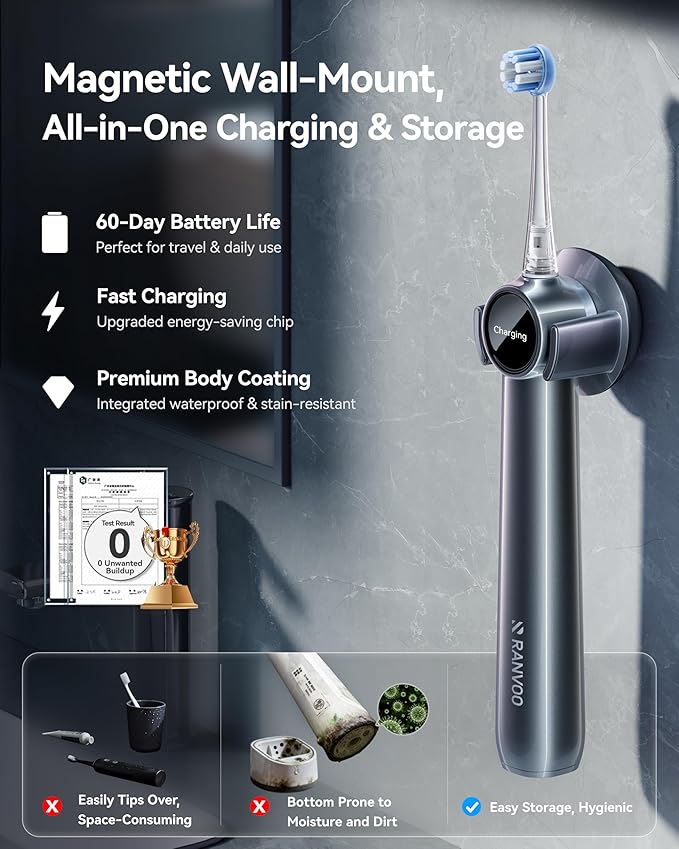 RANVOO AirBlast [Next-Gen Jet-Flow | Maximum Clean Power] AI Sonic Electric Toothbrush, 100% Plaque Removal, Whitening & Gum Care, 60-Day Battery Life, Rechargeable with 3 Pro Brush Heads, Space Gray