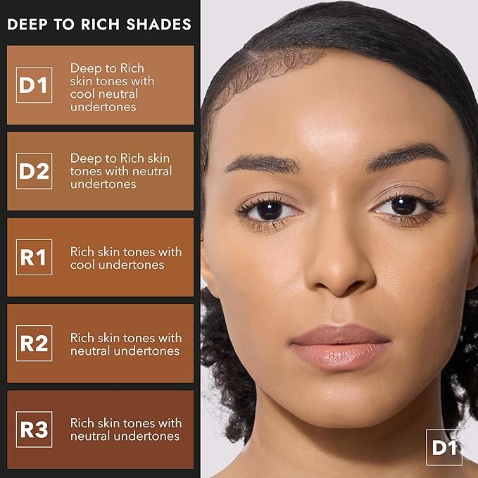 COVER FX Skin Discovered Longwear Full Coverage Concealer neutral undertone