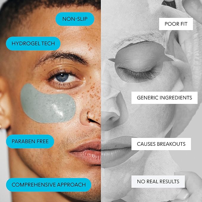 LOOPS Hyper Smooth Eye Hydrogel Eye Masks, Hydrate, Nourish and Help Reduce Dark Circles for Refreshed Eyes - Reduces Signs of Puffiness and Fortify Your Eyes - Moisturizing Under Eye Patches - 5pc