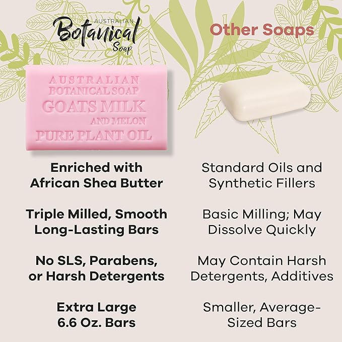 Australian Botanical Soap, Goat Milk Soap and Melon, 6.6 oz. Bars, Triple Milled Body Cleanser, Made in Australia with African Shea Butter and Native Goat Milk, All Skin Types, Pack of 8
