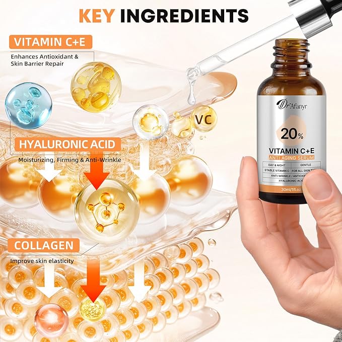 Vitamin C Serum for Face with Hyaluronic Acid & Vitamin E - Brightening Anti-Aging Serum to Help Improve Appearance of Dark Spots for Sensitive Skin, Hydrates Firms Lifts and Smooths Wrinkles