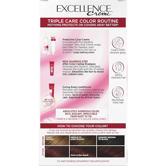 L'Oreal Paris Excellence Crème Permanent Hair Dye, Triple Care Hair Color with Hyaluronic Acid for 100% Gray Coverage, 4RM Dark Mahogany Red, 1 Kit (Packaging May Vary)