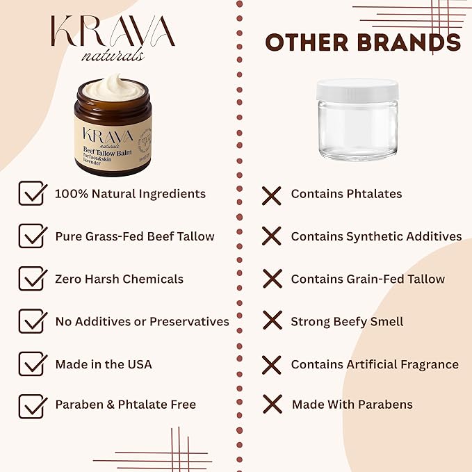 Krava Naturals Beef Tallow for Skin, Beef Tallow for Face, Whipped Tallow Balm, Beef Tallow Moisturizer - Tallow Face Moisturizer, Tallow Cream | 100% Grass Fed, Unscented, 2 oz