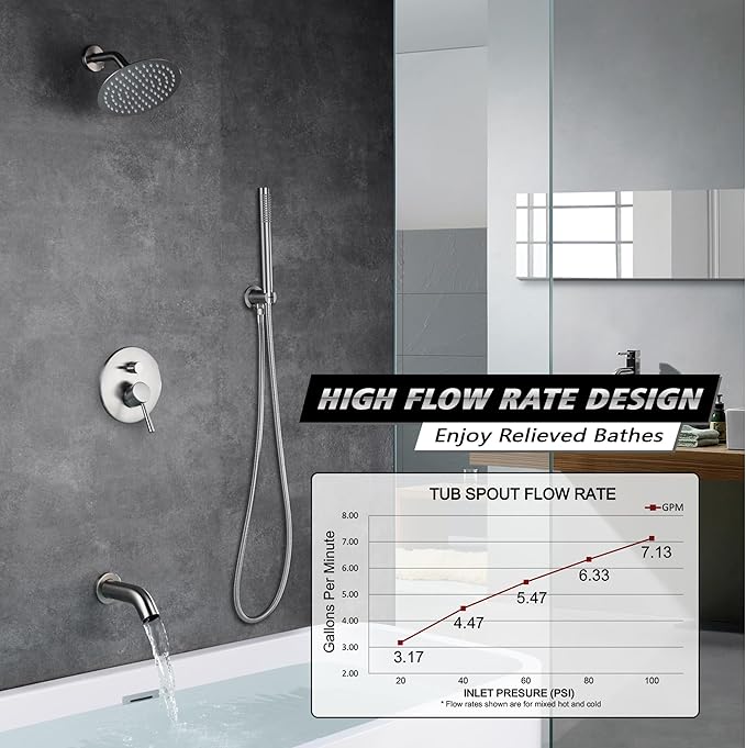 Brushed Nickel Shower System with Waterfall Tub Spout, 8 Inches Rain Shower and Handheld