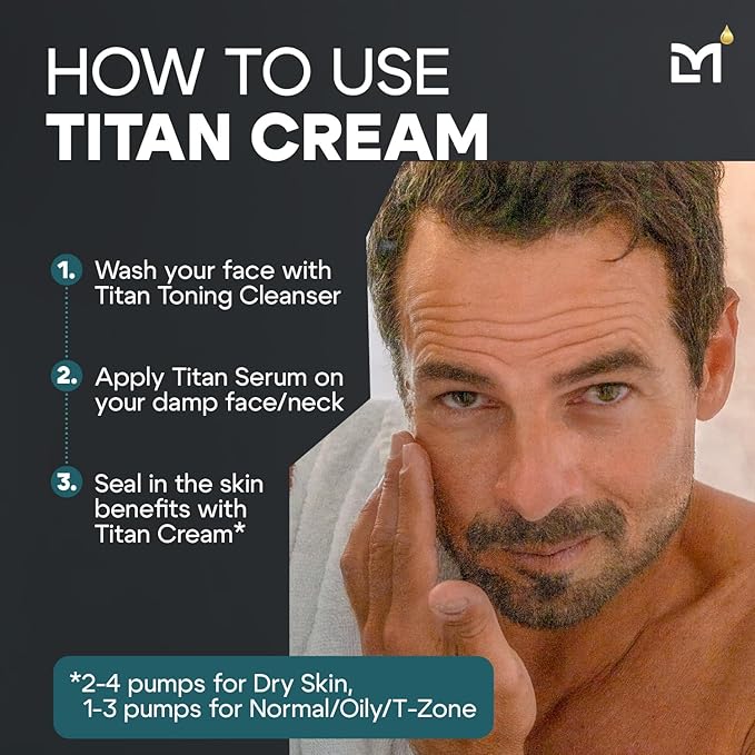 Man Labs Titan Anti-Aging Mens Face Cream – Mens Face Moisturizer – For Men, Face Lotion – Men, Skin Care – Tighten, Tone, Revitalize – Ceramides, Vitamin C & E, Squalane – All Skin Types – Unscented