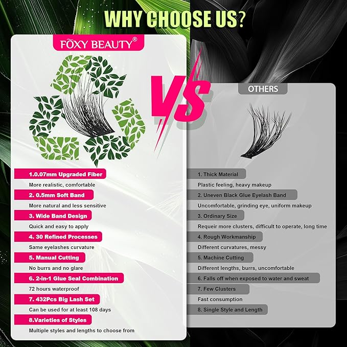 Lash Clusters - 0.05mm Wispy Natural Eyelash Clusters Fluffy Biodegradable Cruelty Free Eyelashes Lightweight Reusable Lash Separate Left & Right Sets - Perfect for Beginners DIY at Home