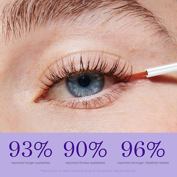 ICIKOL Lash Serum for Eyelash Growth, Advanced Peptide & Biotin Formula for Thicker, Fuller, Longer Lashes in 4-6 Weeks, Prostaglandin-Free Lash Enhancer for Women 35+ (Eyelash Serum - 16mL)