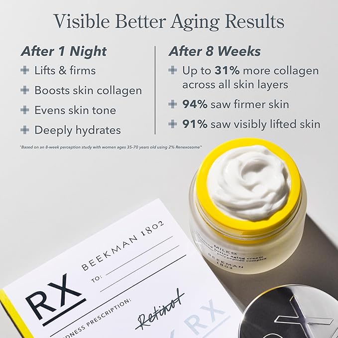 Beekman 1802 Milk RX Advanced Better Aging Face Cream Mini, Goat Milk Protein Exosomes & Polypeptide Facial Moisturizer, Doctor Formulated for Collagen Boosting & Firming, Fragrance Free, 0.51 Fl Oz