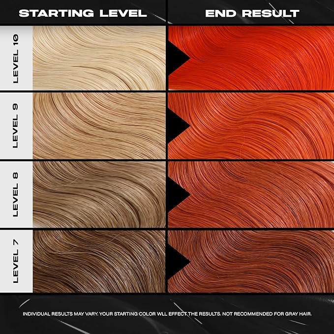 XMONDO Color Super Orange Depositing