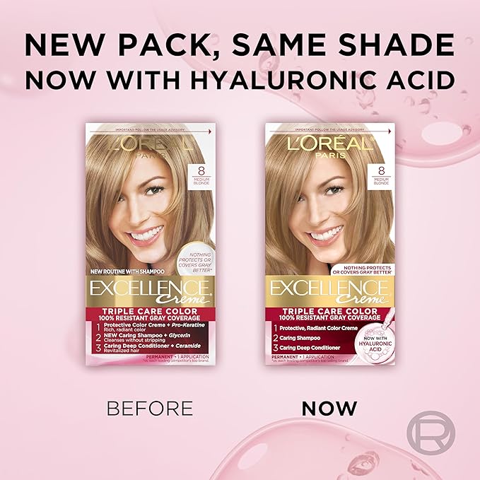 L'Oreal Paris Excellence Crème Permanent Hair Dye, Triple Care Hair Color with Hyaluronic Acid for 100% Gray Coverage, 8 Medium Blonde, 1 Kit (Packaging May Vary)
