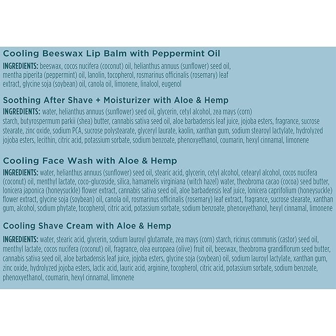 Burt's Bees Gifts Ideas - Grooming