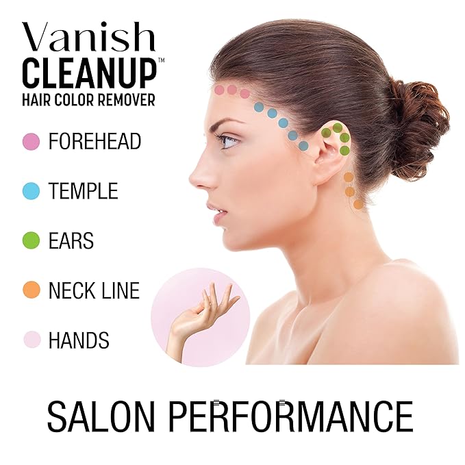 Hair Color and Hair Dye