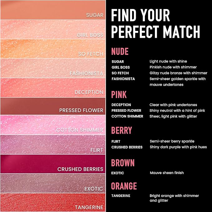 Frankie Rose Cosmetics Lip Gloss | Non-Sticky Formula, Long Lasting Lip Gloss, Bold Pigment & Hydrating Lip Gloss, Crushed Berries Glossy Lip Gloss, 20g