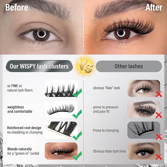 Flora Lash Clusters Wispy Eyelash Clusters 8-18mm Natural Cluster Eyelash Extensions Soft Volume Individual Lashes DIY Feather-Light D Curly Cluster Lashes Extension with Ultra-Thin Band