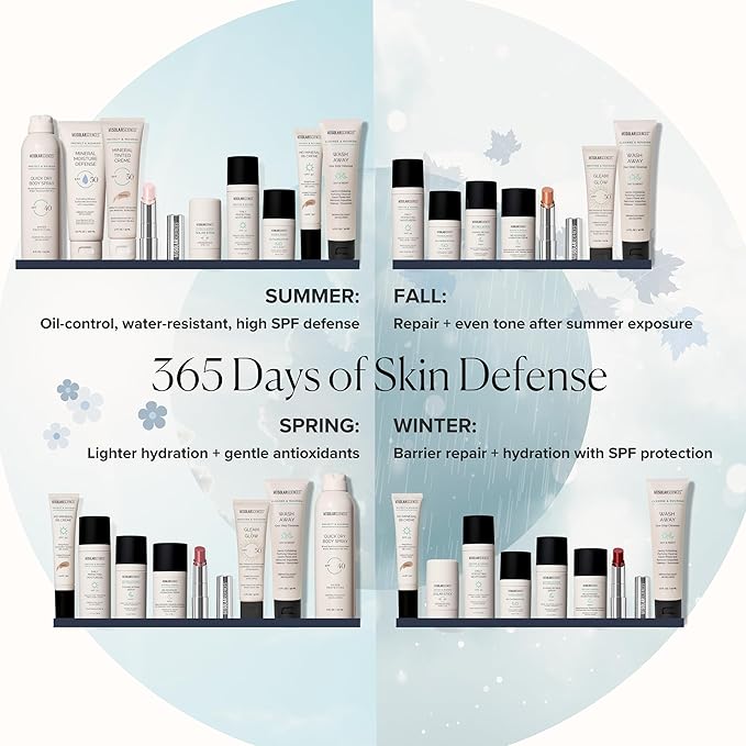 MDSolarSciences Tinted Sheer Lip Balm SPF 30 | Hydrating Lip Sunscreen | Shea Butter, Jojoba & Avocado Oils | Moisturizing, Vegan, & Clean| 0.15 oz, Crystal