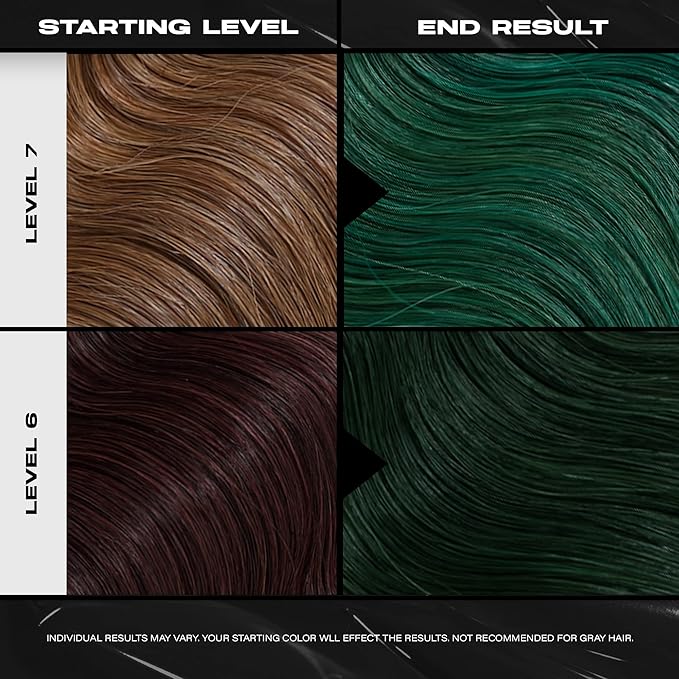 XMONDO Color Super Green Depositing