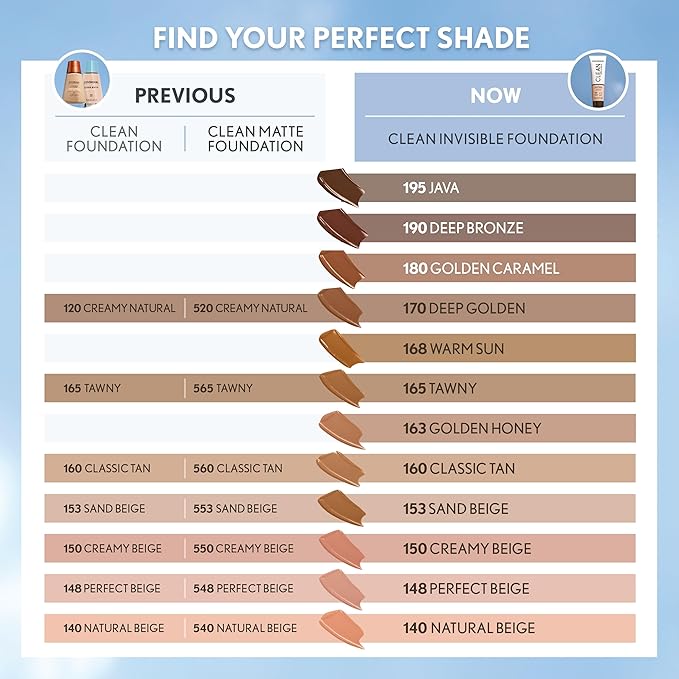 COVERGIRL Clean Invisible Foundation Makeup, Dewy & Glowy Natural Finish, Buildable Coverage, Skin-Like Smooth Look, Vegan, Deep Golden, 1oz