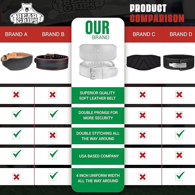 Bear Grips Weight Lifting Belt 7mm Weightlifting Belt