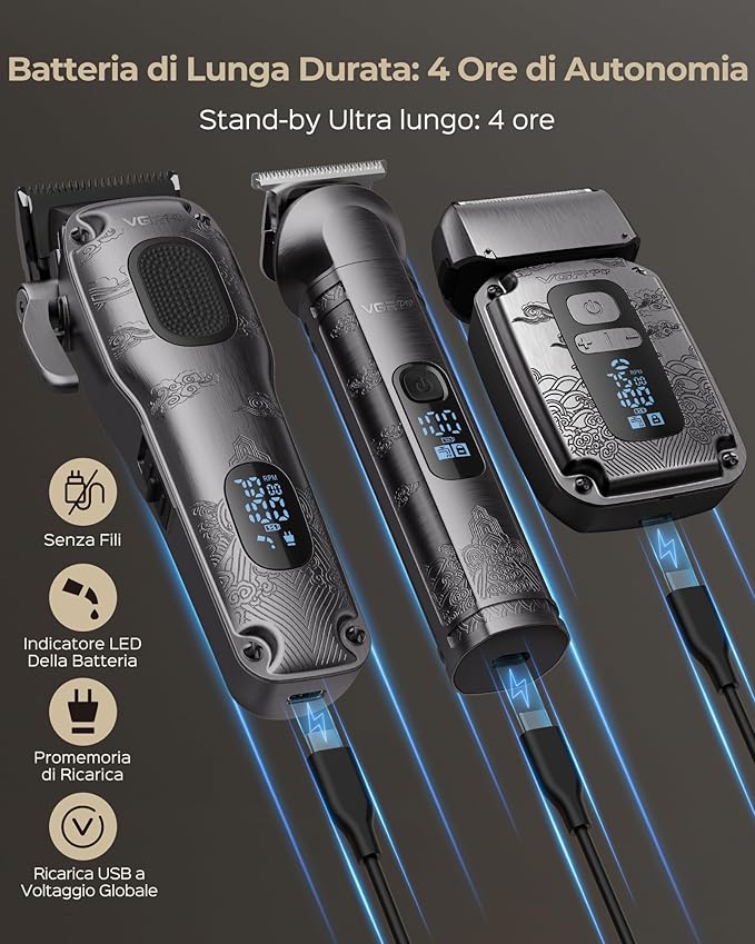 Hair Clippers & Trimmers Set for Men Professional, Waterproof Electric Razor Foil Shaver for Men Face Beard, Cordless for Hair Cutting, 4-Speed Setting, LED Battery Display, Barber or Home Use