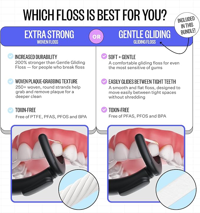 FLAUS Electric Flosser (Oprah's List, Shark Tank) 3 Speeds + 45 Refill Heads (Gentle Gliding Floss for Sensitive Gums) Water Flosser Alternative, Dentist Recommended Tooth Flossers Dental Floss Picks