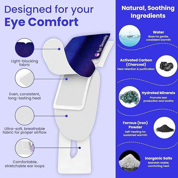 Steam Eye Mask, Self Heating Warm Compress for Dry Eyes I Heated Fast Relief for Stye, Puffy Sensitive Eyes - Moist Heat, Valentine's Day Gifts for Her and Him, Sleep, Travel & Relaxation Gifts