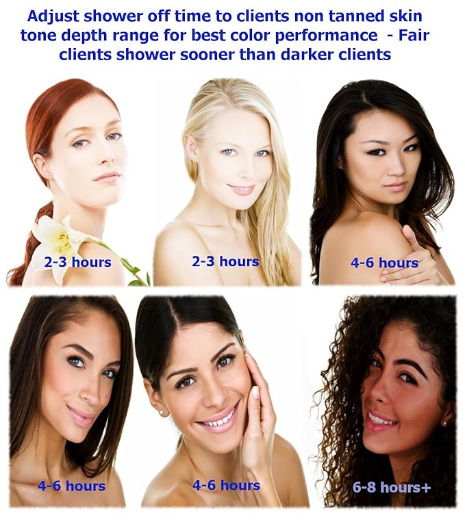 Tampa Bay Tan Spray Tan Solution Tan Alchemy Rapid Tanning Bronze Solution - Sunless Airbrush Spray Tan - 32oz