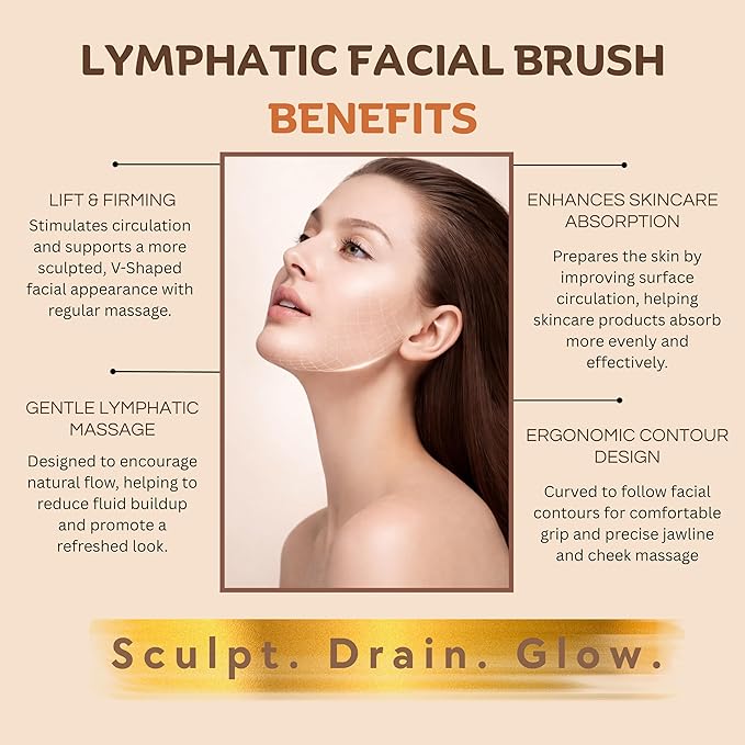 Lymphatic Contour Face Brush for Facial Massage & Sculpting – Manual Lymphatic Drainage Massager with Soft Hypoallergenic Bristles – Natural Makeup & Cleansing Brush, Ergonomic Handle