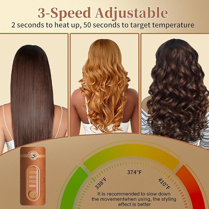 Cordless Hair Straightener, Portable Straightener 2 in 1 for Hair Straightening and Curling,5000mAh Mini Travel Hair Straightener,Fast Heating Titanium Flat Iron, 210°C/410°F Within Seconds(Urban OL)