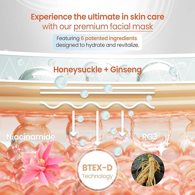 GONGHUHA Korean Bio Cellulose Face Mask Sheet for Deep Hydrating, Soothing, and Refreshing Skin – Facial Mask for Women and Men, Self-Care Sheet Mask for All Skin Types (1 Sheet)