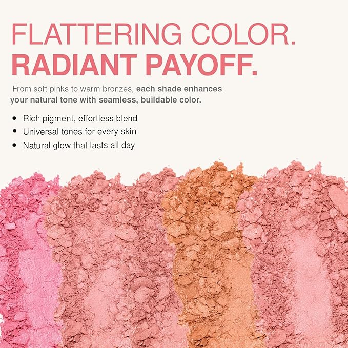 Palladio Baked Blush, Highly Pigmented Shimmery Formula, Easy to Blend and Highly Buildable, Apply Dry for a Natural Glow or Wet for a Dramatic Luminous Look, Long Lasting for All day Wear, Wish