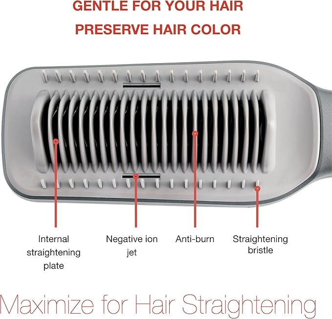 SWIE Maxistrait Hair Straightener Brush. Smooth, Shiny, Frizz-Free Healthy in Minutes. for All Types and Textures, Great for Colored Hair, Adjustable Heat Settings, Anti-Burn Technology
