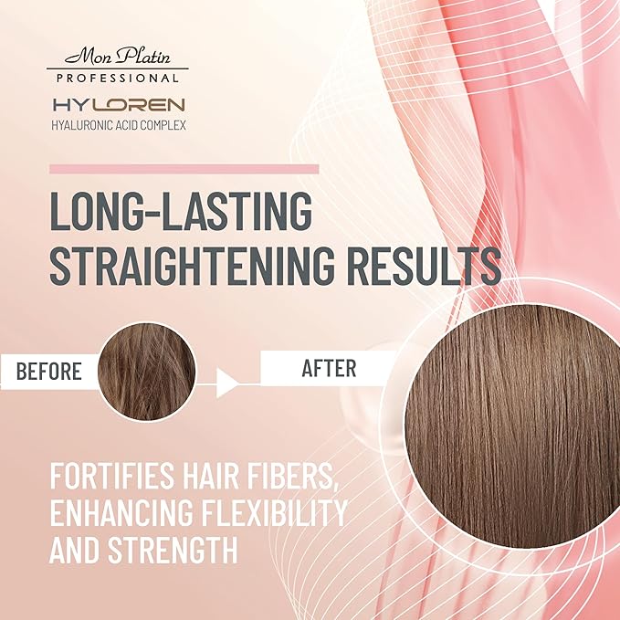 Mon Platin Professional Hair Mask for Damaged Hair & Straightened , 500ml - HYLoren Smoother with Hyaluronic Acid, Deep Conditioning Treatment, Anti-Frizz Conditioner