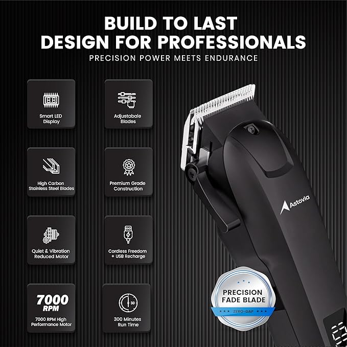 Professional Hair Clippers for Men – Zero-Gap Adjustable Blade, Long-Lasting 300-Min Battery, Quiet + Powerful Motor, LED Display – Cordless Barber Clipper for Fades & Lineups
