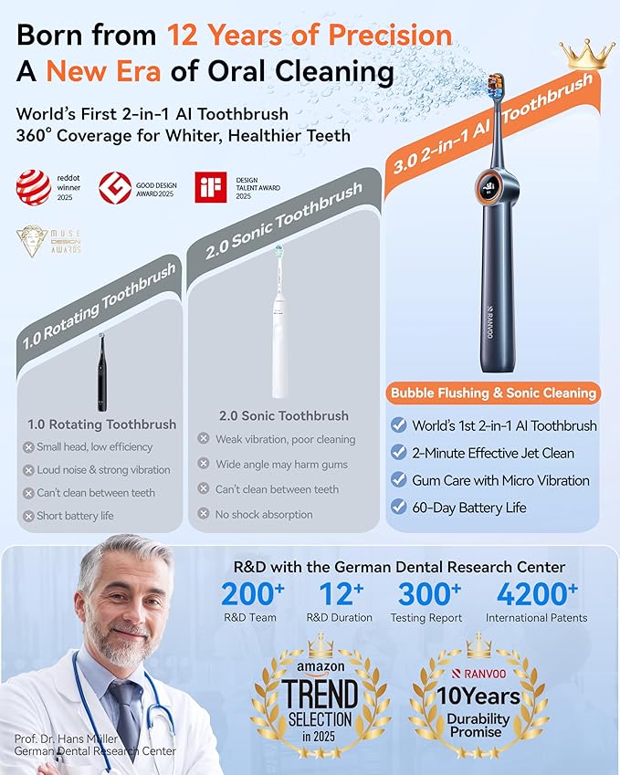 RANVOO AirJet [AI Max Jet Clean] [Flossing & Sonic Brushing 2-in-1] Electric Toothbrush for Adults, 100% Plaque Removal, Whitening, 60-Day Battery, Soft & Gum Friendly, for Sensitive Teeth/Braces Gray