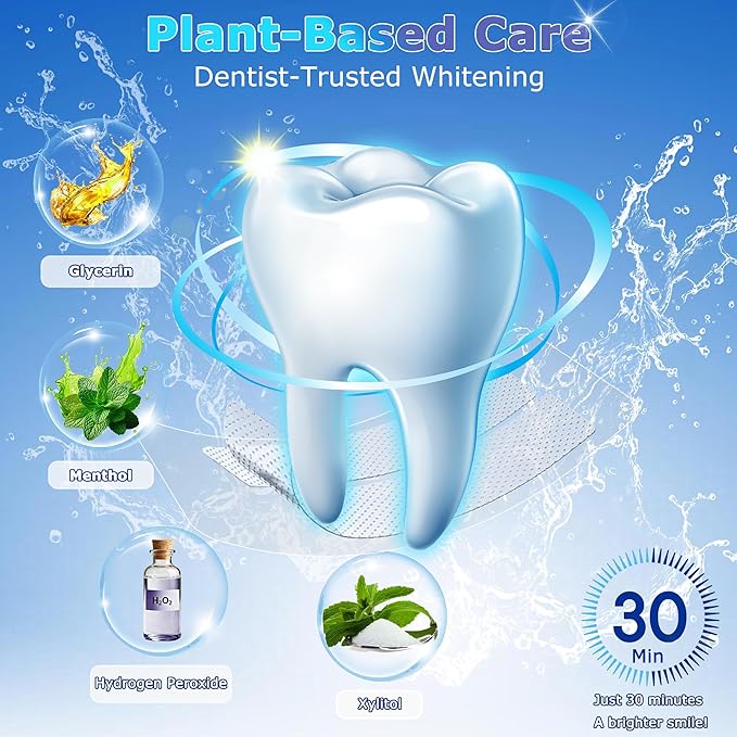 Teeth Whitening Strips, Professional Dentist-Formulated, Enamel-Safe, Non-Slip, Pain-Free Express Whitening, Deep Stain Removal, 4X Whiter, 14 Strips (7-Day) | Mint Flavor | HanrayCare