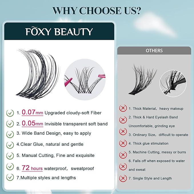 Vasa Muse Lash Clusters - Wispy Natural & Manga Spiky Lash Cluster Wide Invisible band 10-16mm Eyelash Clusters Kit D Curl Lash Extension Kit WideSpan DIY at Home for Starter