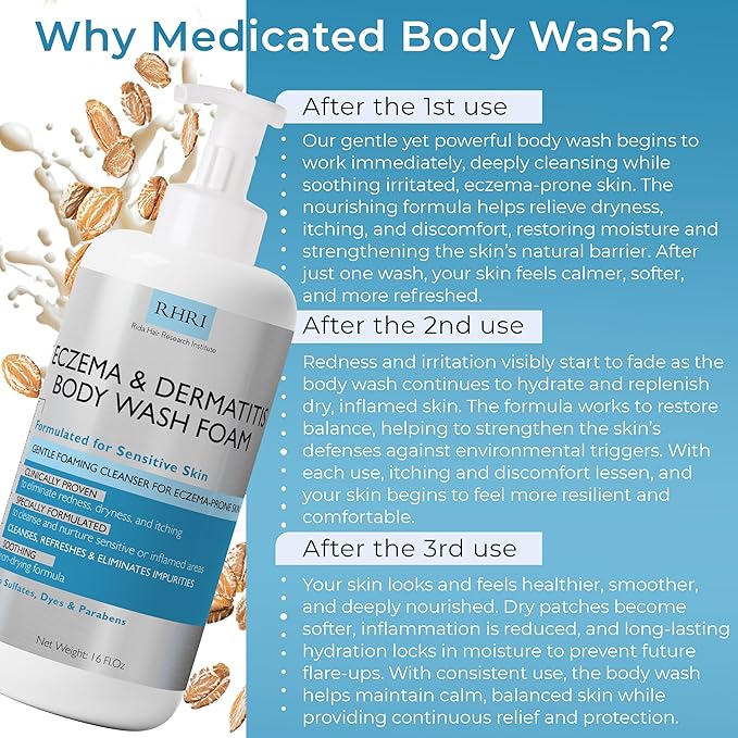Eczema Body Wash Sensitive Skin | Eczema Treatment | Foaming Cleanser For Eczema Prone Skin | Soothes Dryness & Itching, Gentle On Dermatitis, Sulfate-Free With Free Scrubber Brush