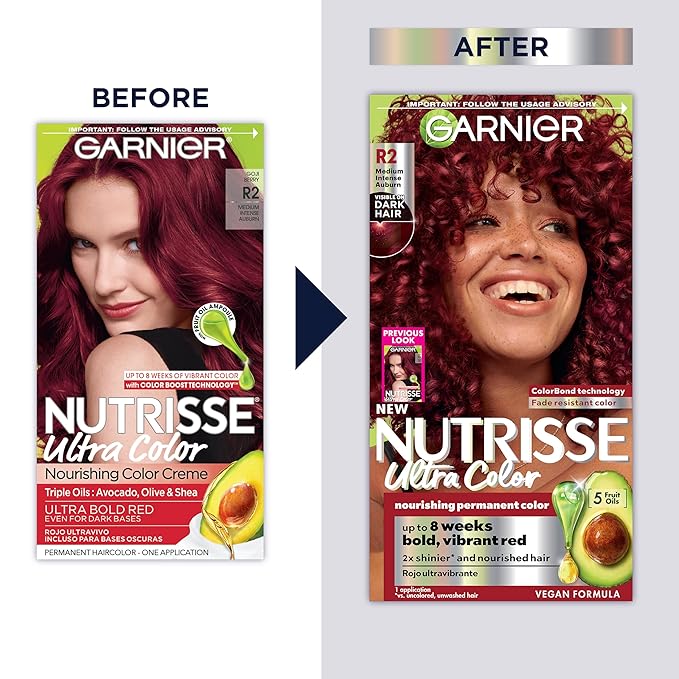 Garnier Hair Color Nutrisse Ultra Color Nourishing Creme, R2 Medium Intense Auburn (Goji Berry) Red Permanent Hair Dye, 1 Count (Packaging May Vary) (Pack of 2)