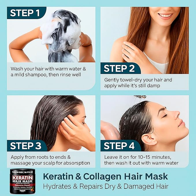 BELEMIR Keratin Hair Mask – Deep Conditioning for Damaged Hair – Collagen & Argan Oil Treatment – Hydrating & Repairing – Sulfate & Paraben Free – 500 ml / 16.9 fl oz