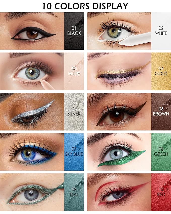2Pcs Black Gel Eyeliner Pencil, Sharpenable Eye Liner Waterproof Smudge proof Long Wear, Matte Gel Cream Smooth Texture, Intense Color Waterline Eyeliner Pen Makeup with Sharpener, Delineador De Ojos