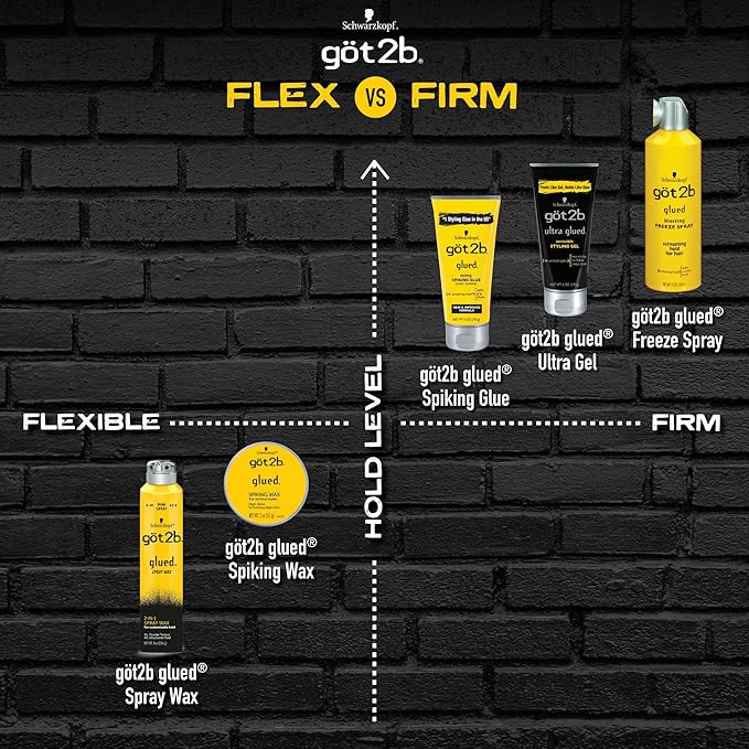 got2b Glued Blasting Freeze Hair Spray, 12 Fl Oz, Pack of 6, Extra Strong Holding Spray for Spikes & Styles, Long-Lasting All-Day Hold, Wind-Tested, Humidity-Resistant, Washes Out Easily
