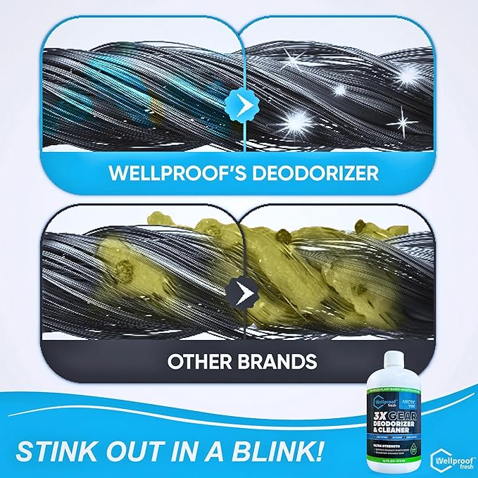 Wellproof Refill Concentrate 2-in-1 Sports Cleaner & Odor Eliminator – 3X Powerful Nano Enzyme Deodorizer for Athletic Gear, Gym Bags, Hockey, Football, Boxing, MMA, Plant-Based, Removes Stink & Dirt