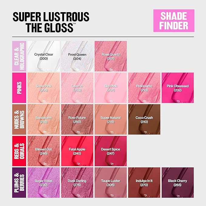 Revlon Super Lustrous Lip Gloss, Non-Sticky, Hydrating, High Shine Finish, 215 Super Natural, 0.13 oz