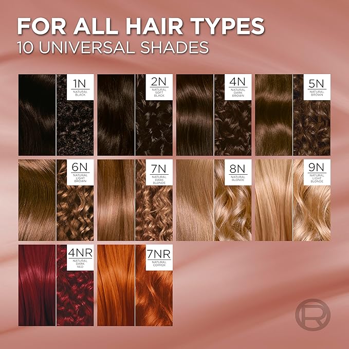 L’Oreal Paris Excellence Universal Nudes Permanent Hair Color, Ammonia Free Hair Dye for Gray Hair Coverage, 8N Natural Blonde, 1 Hair Dye Kit