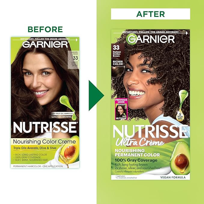 Garnier Hair Color Nutrisse Nourishing Creme, 33 Darkest Golden Brown (Caramel Fudge) Permanent Hair Dye, 1 Count (Packaging May Vary) (Pack of 2)