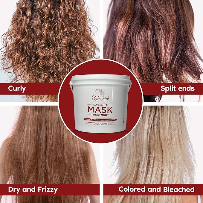 Ravenna Cirugia Capillar Kit - Shampoo + Hair Surgery System (1 Kg/35.2 fl oz) Formaldehyde-Free + Hair Mask for Damaged Hair (1,5 Kg/52.9 fl oz) - Straightening & Moisture for All Hair Types (3 Pack)